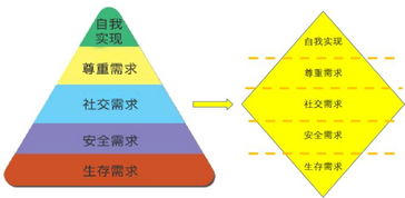十佳咨詢(xún)公司 中小企業(yè)做績(jī)效管理為什么總是容易失敗 思博企業(yè)管理咨詢(xún)